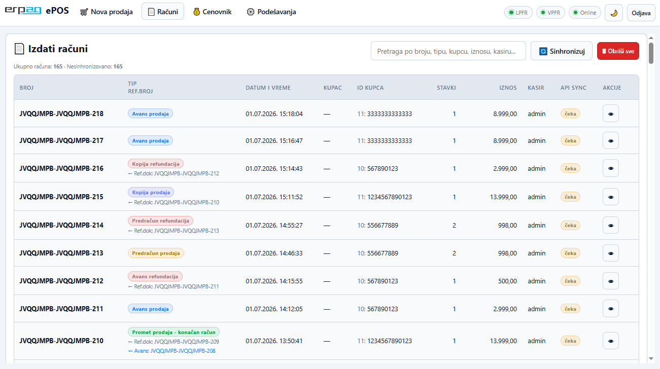 Galerija slika 2